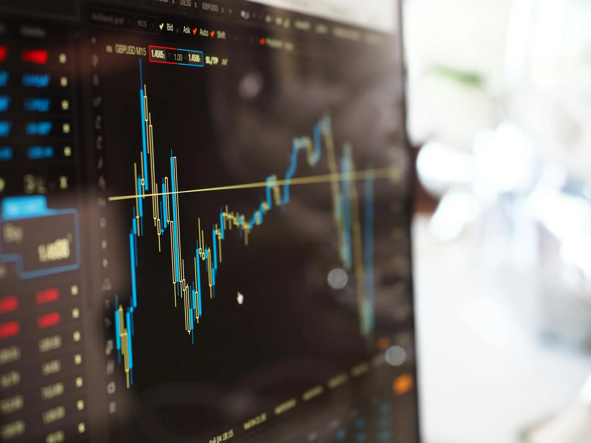 Financial data analytics dashboard showing market performance metrics