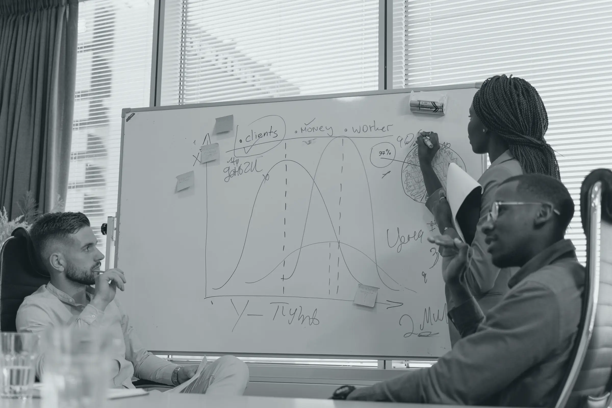 Colleagues planning around a whiteboard