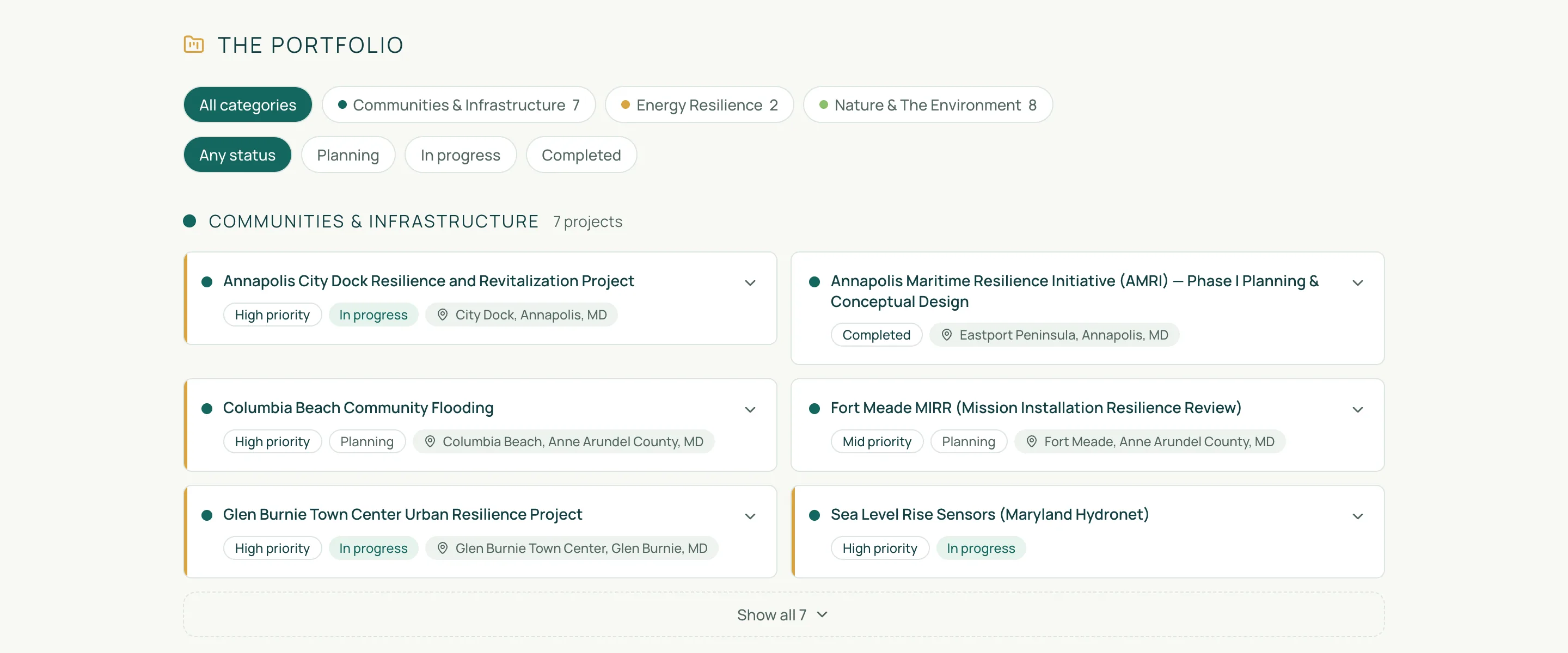 Aptation’s portfolio list: projects with their priority, status, and location, filterable by category and status